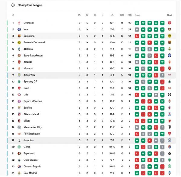 Klasemen Liga Jepang 1 - Menyelami Dinamika dan Perkembangan Terbaru
