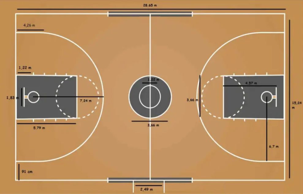 Mengapa Bola Basket Ukuran 5 Penting untuk Permainan Anak?