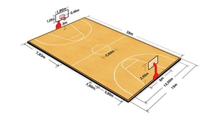 Menggali Aspek Permainan Bola Basket Bola Basket Berapa Orang yang Terlibat?