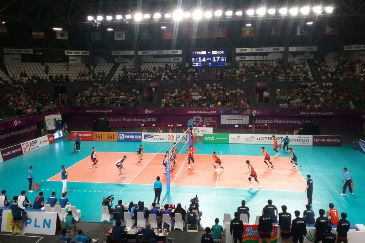 Menyelami Kejayaan dan Budaya Bola Voli Korea - Mengapa Ini Begitu Menarik?