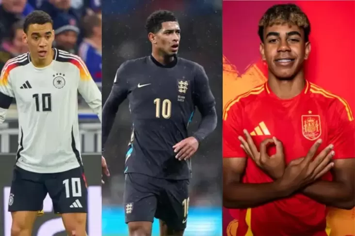 Menyelami Sejarah dan Keajaiban Sepakbola Euro - Mengapa Turnamen Ini Begitu Istimewa?