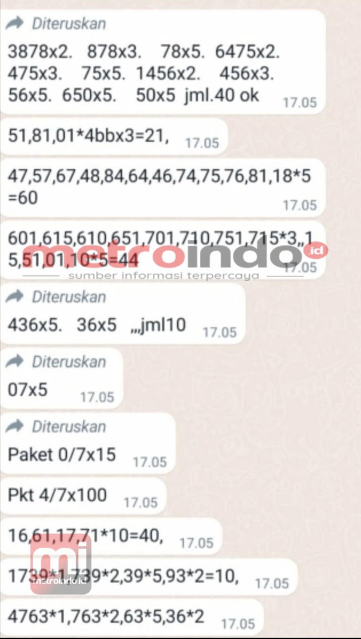 No Togel 39 - Menyelami Dunia Perjudian dan Peluangnya