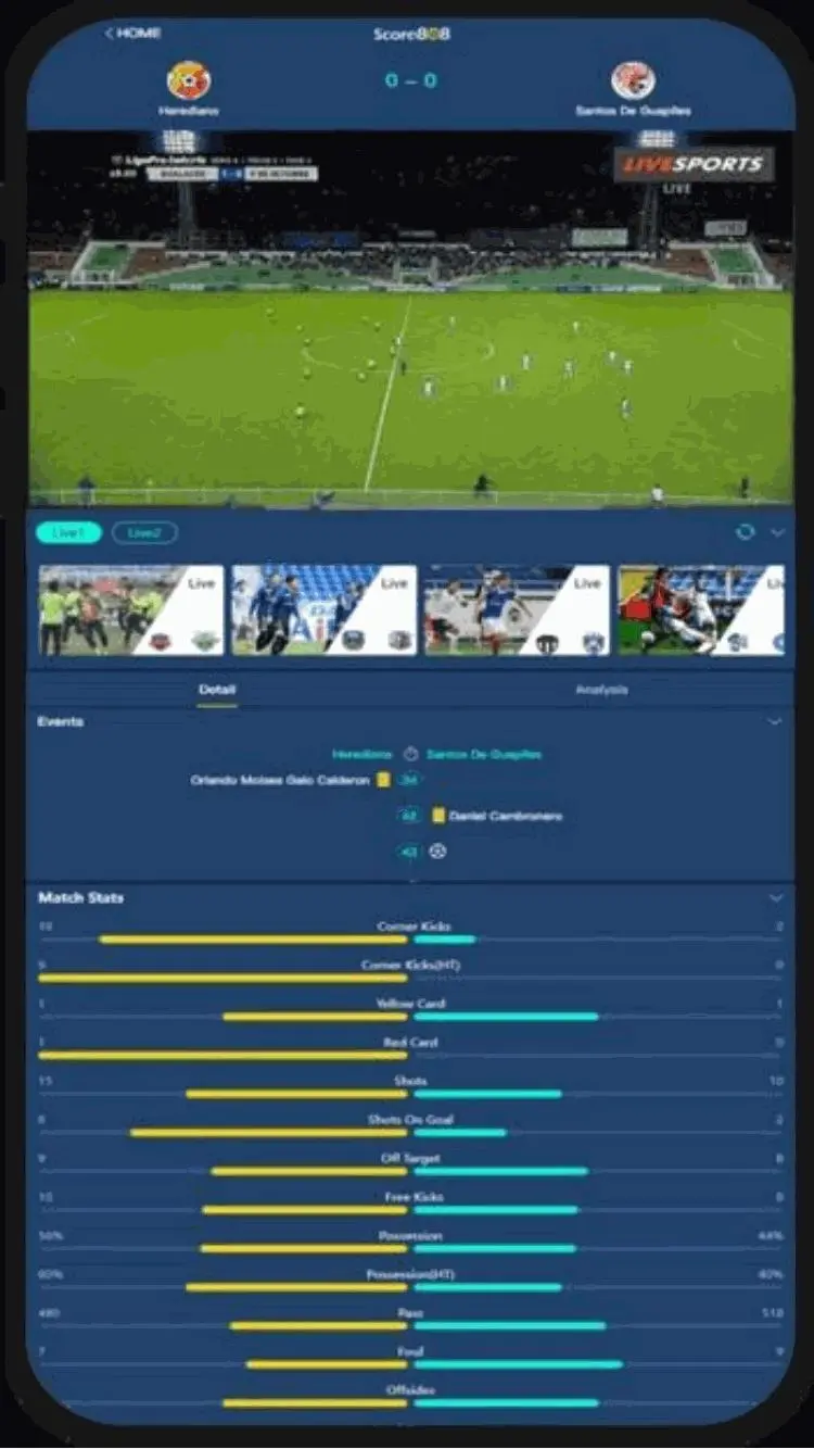 Temukan Keseruan di Dunia Taruhan Online dengan idn.score88